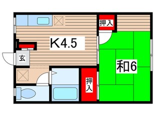 エステートピア８８の物件間取画像